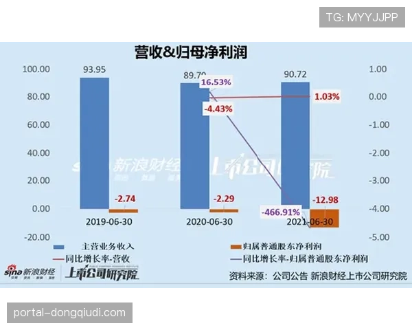 德甲职业联盟投票否决外部私募股权投资提案，引发联赛发展路线之争